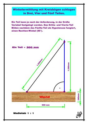 Mein Traumberuf "Tischler/in". #006 | Holzwurm-page, Holz ...
