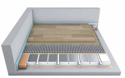 Der moderne Aufbau einer Fußbodenheizung bei verklebtem Mehrschichtparkett  Foto  vdp ProLine Energy GmbH