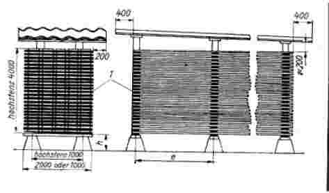 Kastenstapel